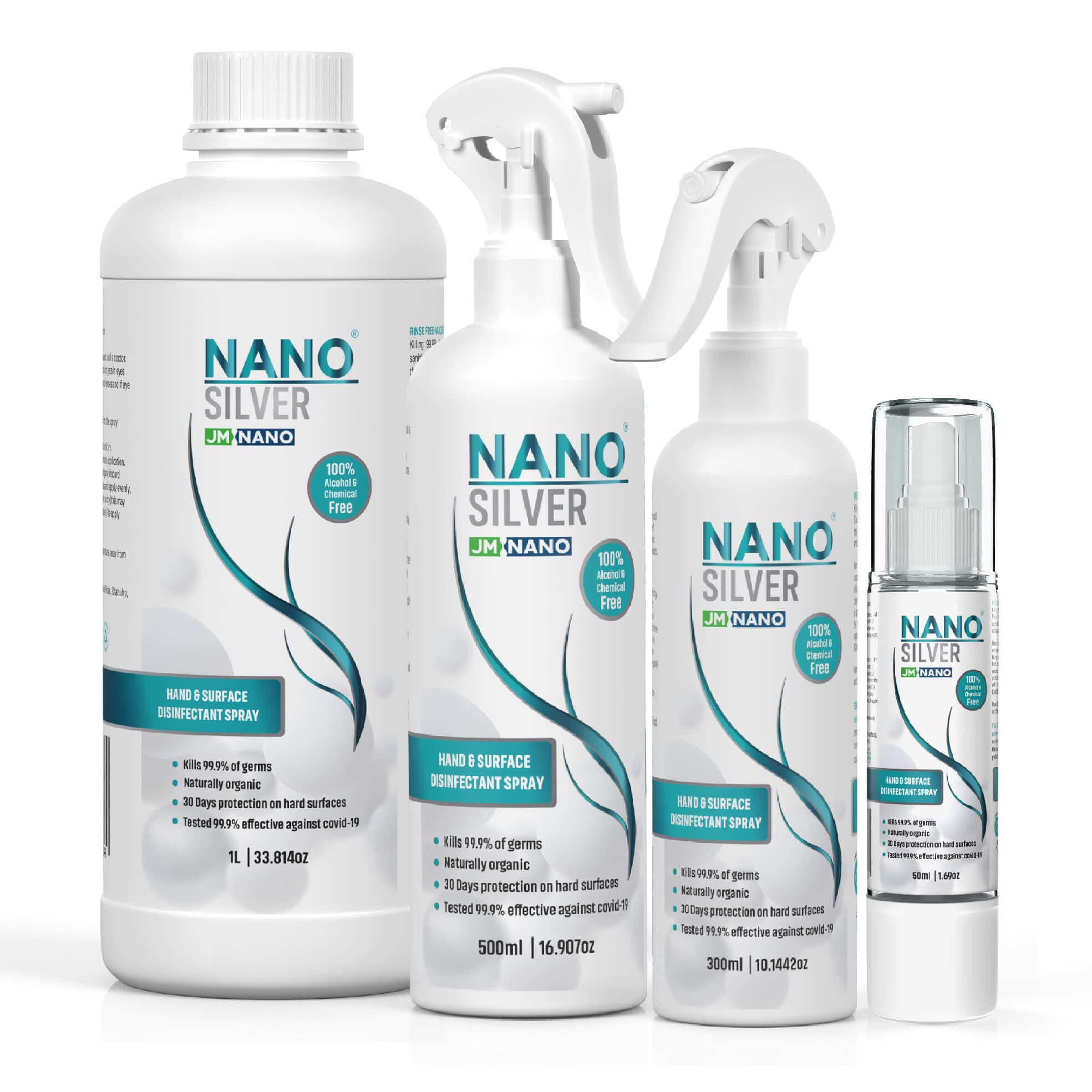 Nano Silver Technology Product Range